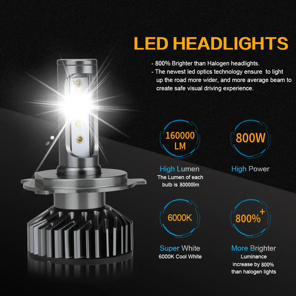 Zdatt H1 LED Headlights Bulb H4 H7 LED Canbus CSP Chip 9005 HB3 9006 HB4 Lamp H11 H8 800W 6000K 12V Auto Fog Lights Ice Bulbs led lights led bulbs led headlights led car lights led car headlights car headlamps
