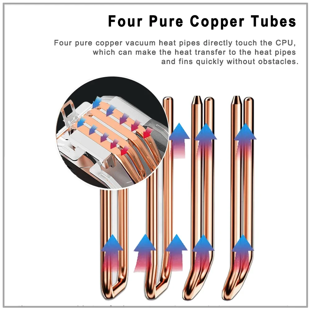 Processor Cooler For Lga 2011-V3/1366/1151/1700 AM4 AM3 4 Heat Pipes Cpu Cooler 4PIN Fan Heatsink IWONGOU Radiatier Ventilador