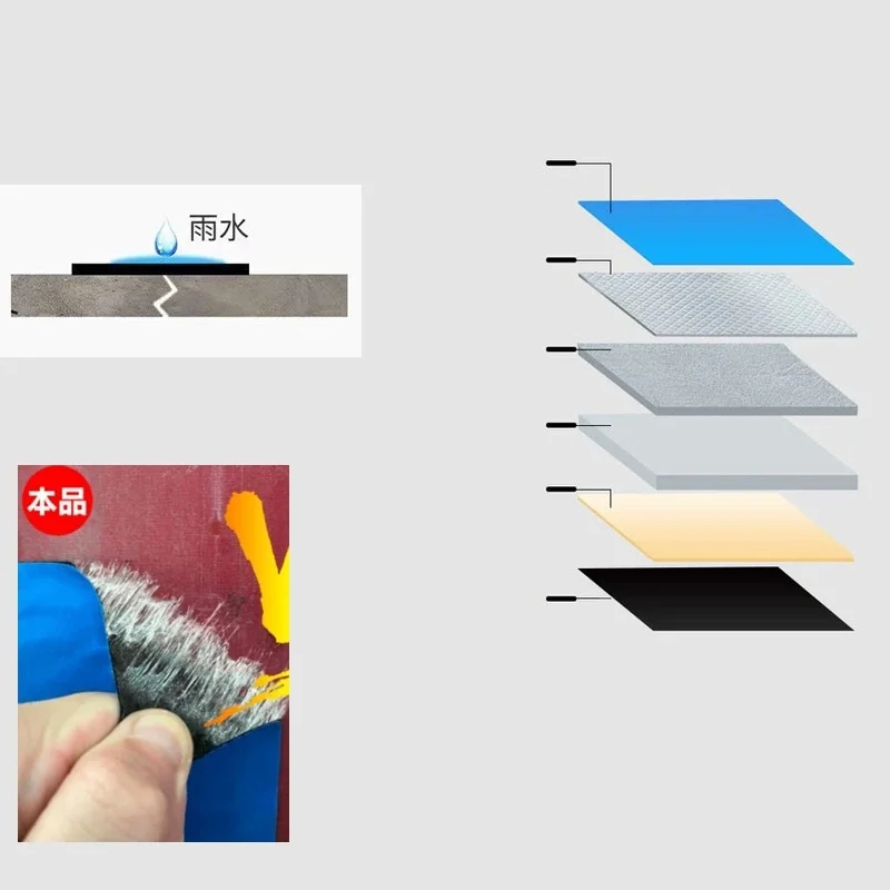 Advanced Waterproof Heat Insulation and Leakproof Repair Tape for Roof and Wall Crack Resistance