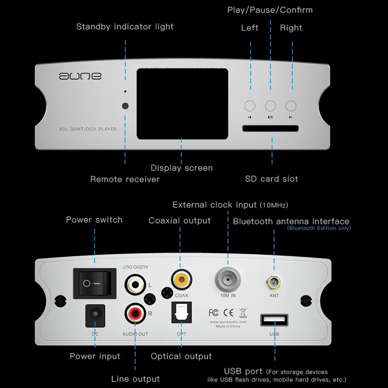 AuneX5S 8周年記念エディションミュ ―ジックデジタルプレーヤー