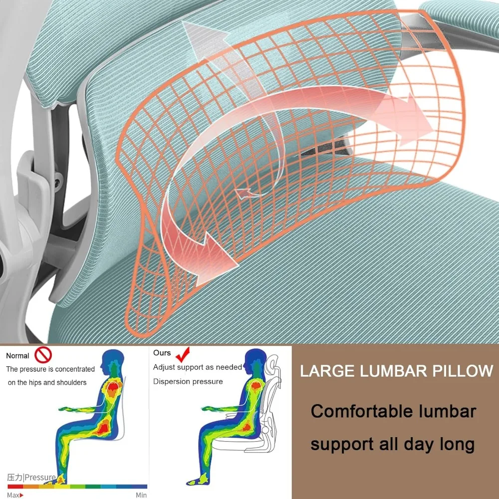 Office Chair Ergonomic Desk Chair with Lumbar Support Adjustable Headrest 3D Armrest and Lumbar Support for Home Office Chair 6