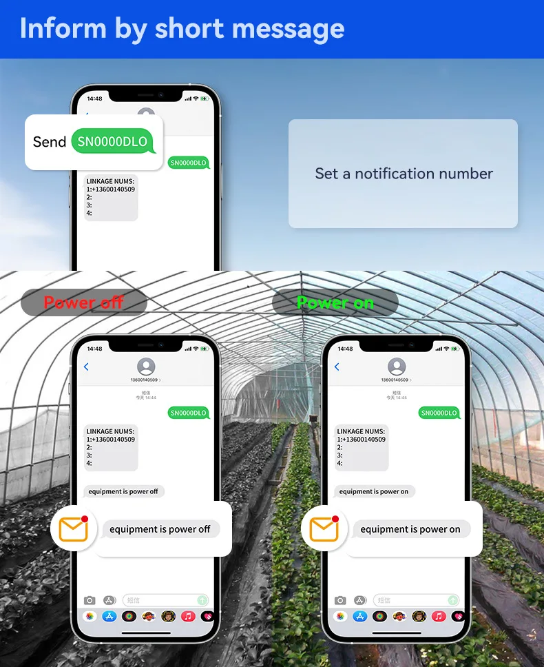 Рисунок 6 - 4G LTE FDD 2G GSM SMS умный 4-Канальный
