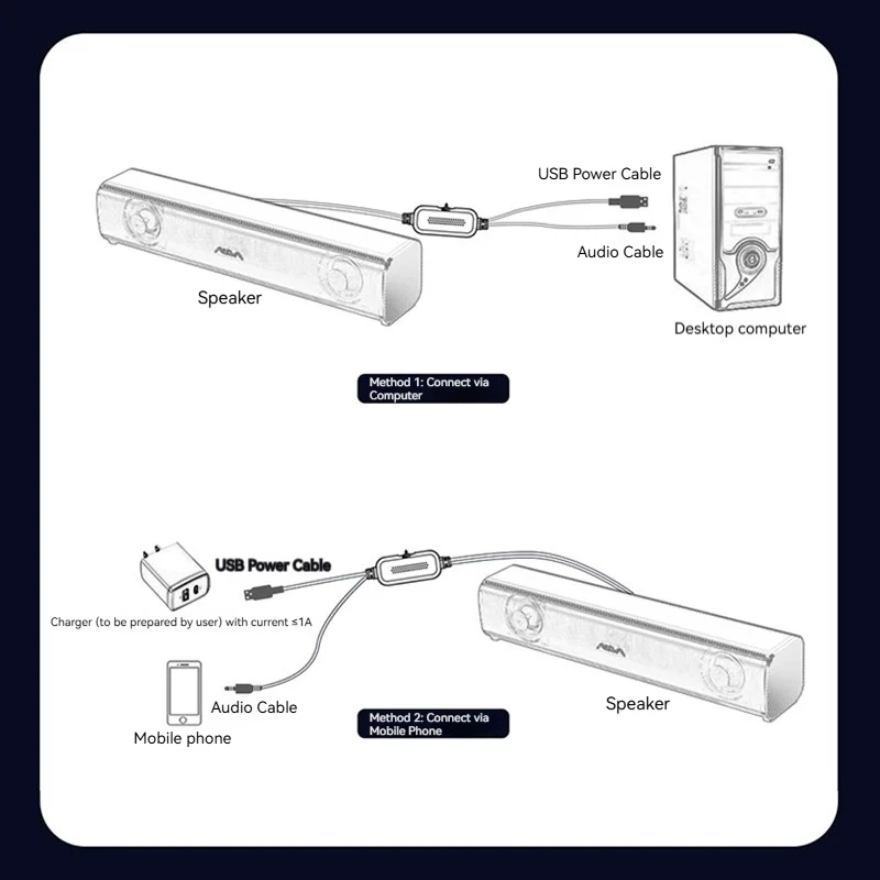 AULA N170 PC 데스크탑 모니터용 컴퓨터 스피커, 유선 USB 전원 공급, 결합/분리하여 책상 맞춤화 가능