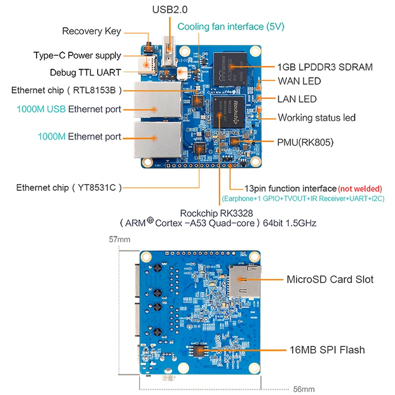 Laranja Pi-r1 Plus Lts Rockchip Rk3328 1gb Ram Executar Openwrt os Android Unbuntu Caixa de Metal Opcional Dual Gigabit Soft Router - Imagem 5