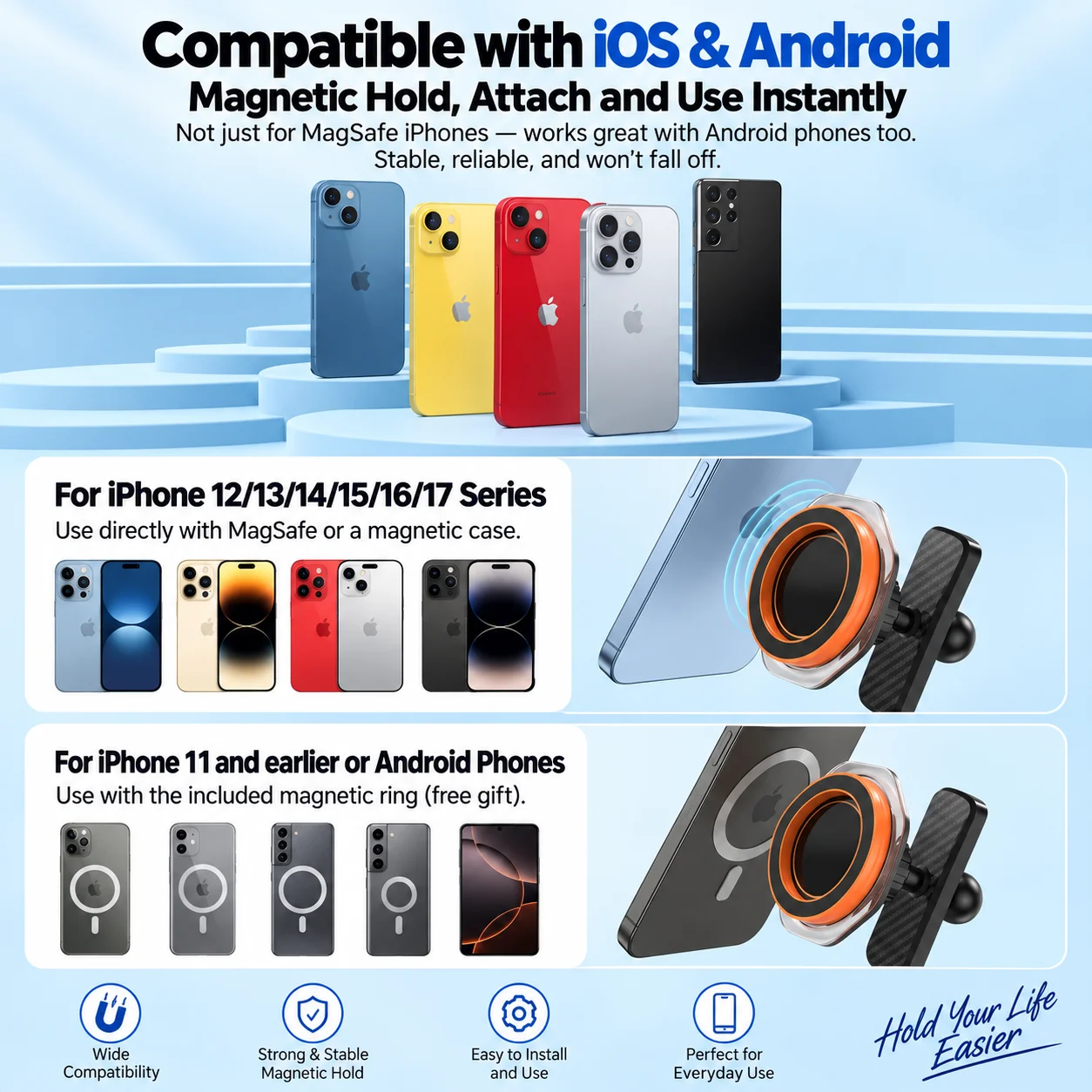 360° Rotatable Strong Magnetic Phone Holder