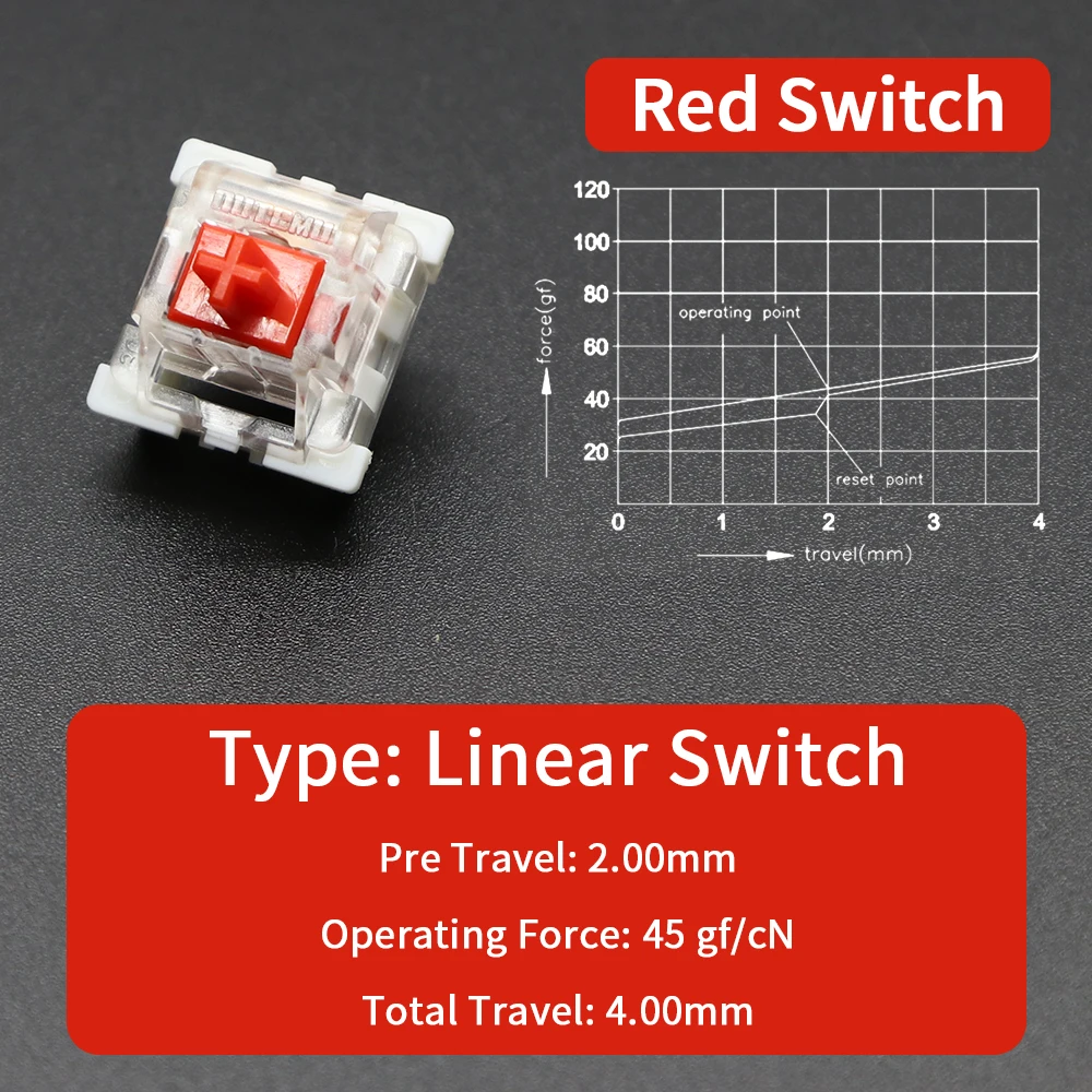 clicky interruptores silenciosos para teclados mecânicos cinza