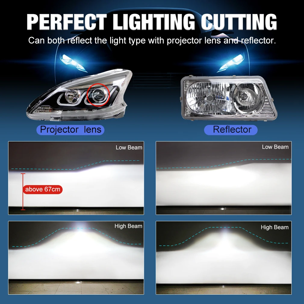 H7 LED 헤드라이트 전구 슈퍼 브라이트 캔버스 자동 헤드램프(CSP 칩 포함) 팬 터보 라이트 6000K 12V