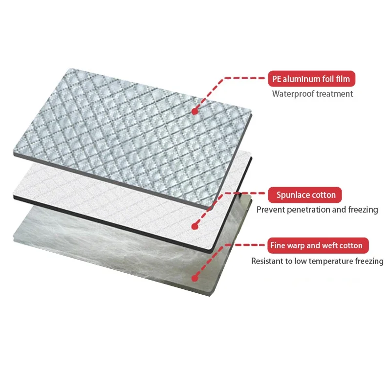 Winter Car Front Windscreen Cover Windshield Sunshades Universal Automobile Anti Snow Frost Ice Shield Dust Protector