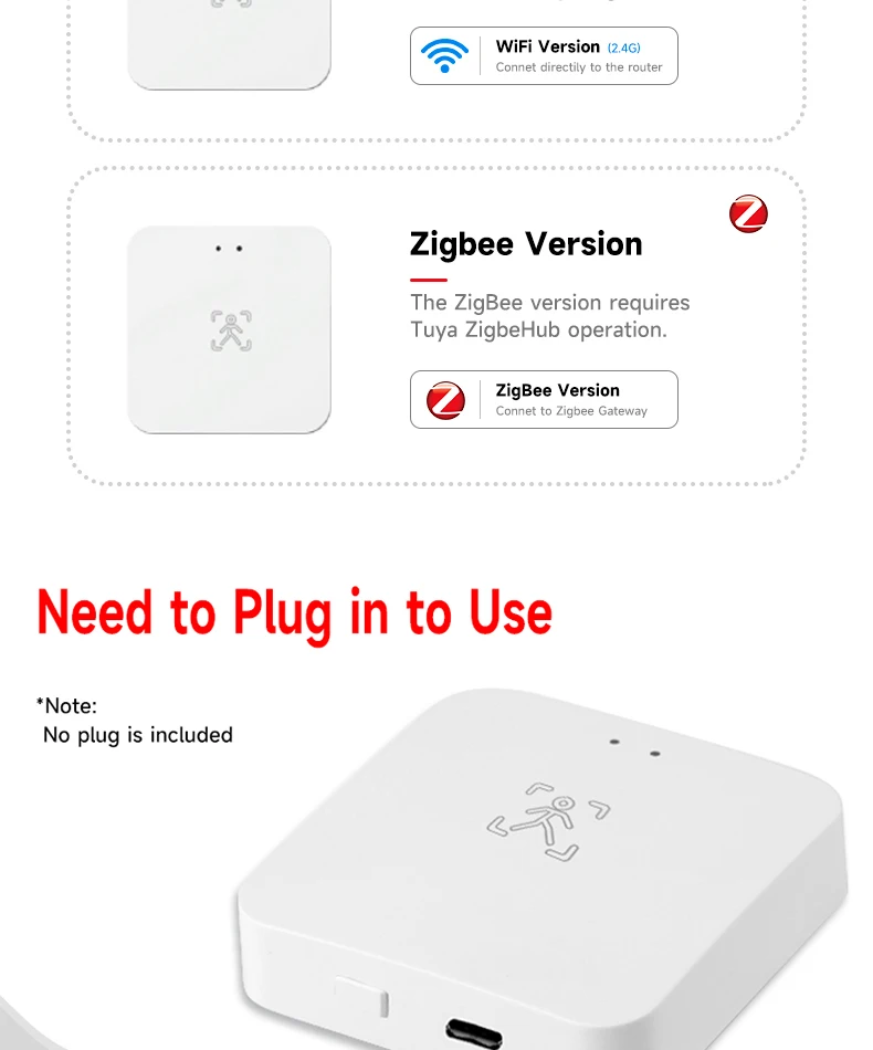 Zigbee WiFi Human Presence Sensor - Smart Home Radar Detector with APP Control