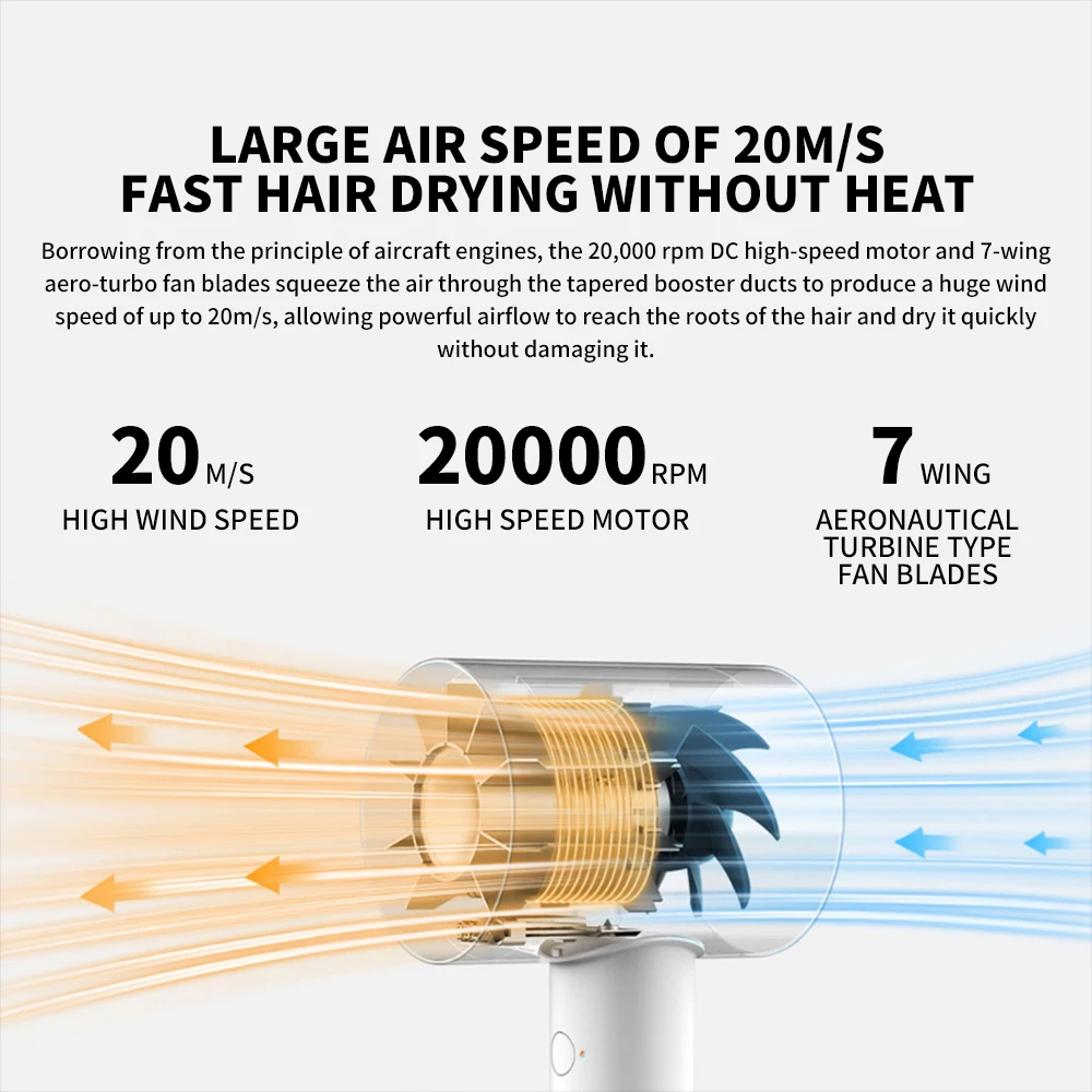 Hair Dryer XIAOMI MIJIA H500 Water Ion Hair Dryer Professional Blow Hair Dryer Negative Ionic Blower Electric Diffuser Quick Dry