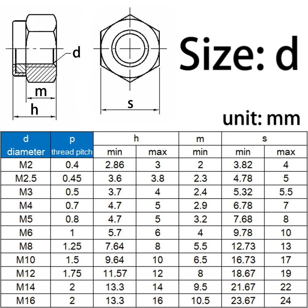 Stainless Steel Nut Lock Nut M2 M2.5 M3 M4 M5 M6 M8 M10 M12 M14 M16 M18 M20 M22 DIN985 304 Stainless Steel Nylon Insert Hex Lock Nut