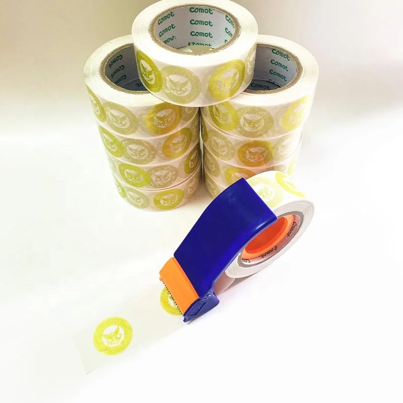 Рисунок 2 - Индивидуальная продукция