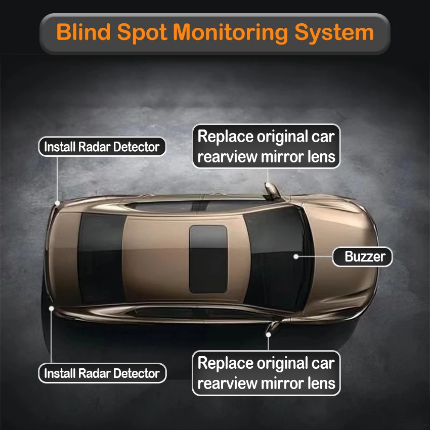 메르세데스-벤츠 A CLA 클래스 2019-2024 BSD BSA BSM 24GHZ 레이더 감지기 차량 미러 모니터링용 차량 사각지대 감지 시스템