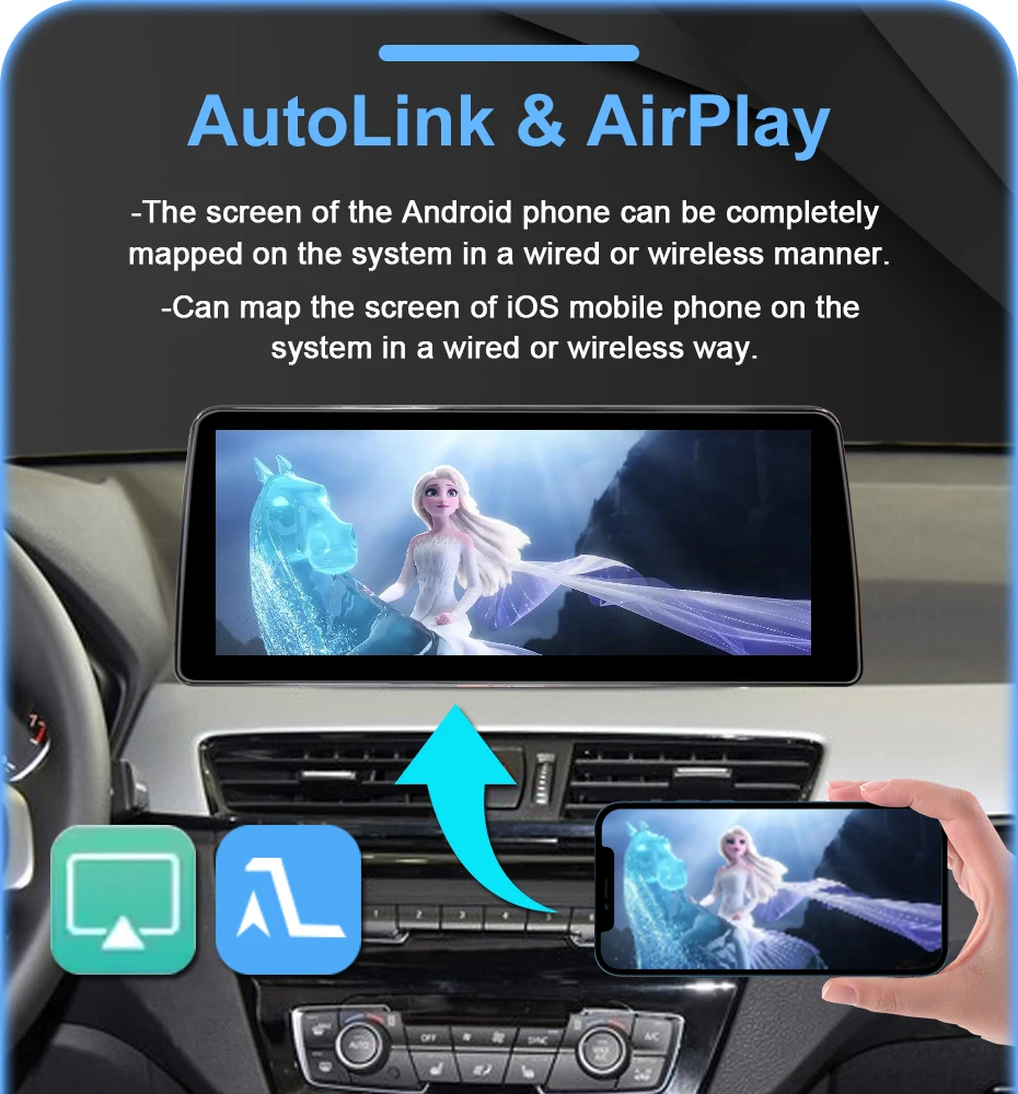 Android Auto Radio Wireless Carplay 12,5-Zoll-Linux-Auto-Multimedia-Bildschirm für BMW X1 F48 2016-2017 Autolink Airplay Navigation GPS – Detail 13