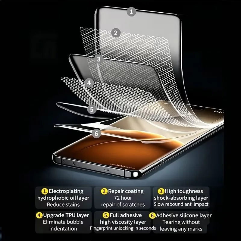 3-Pack Hydrogel Screen Protector Film - Slim and Durable Protection