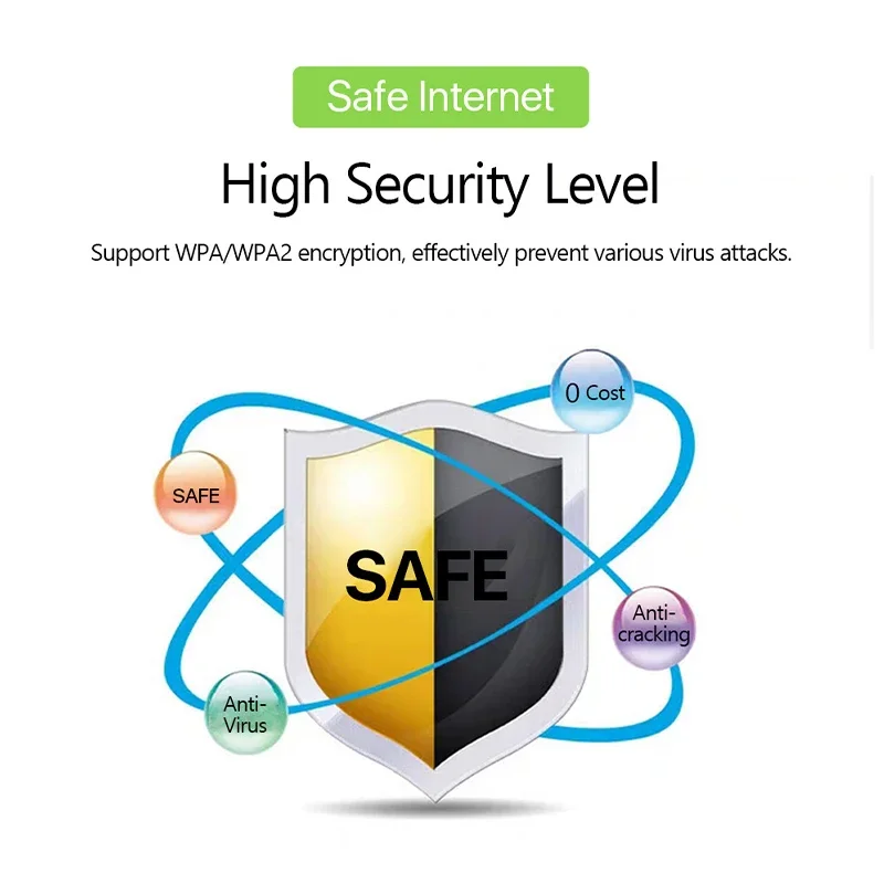 High-Speed Portable 4G/5G Mobile WiFi Router with Sim Card Slot - Wireless Pocket MiFi Hotspot