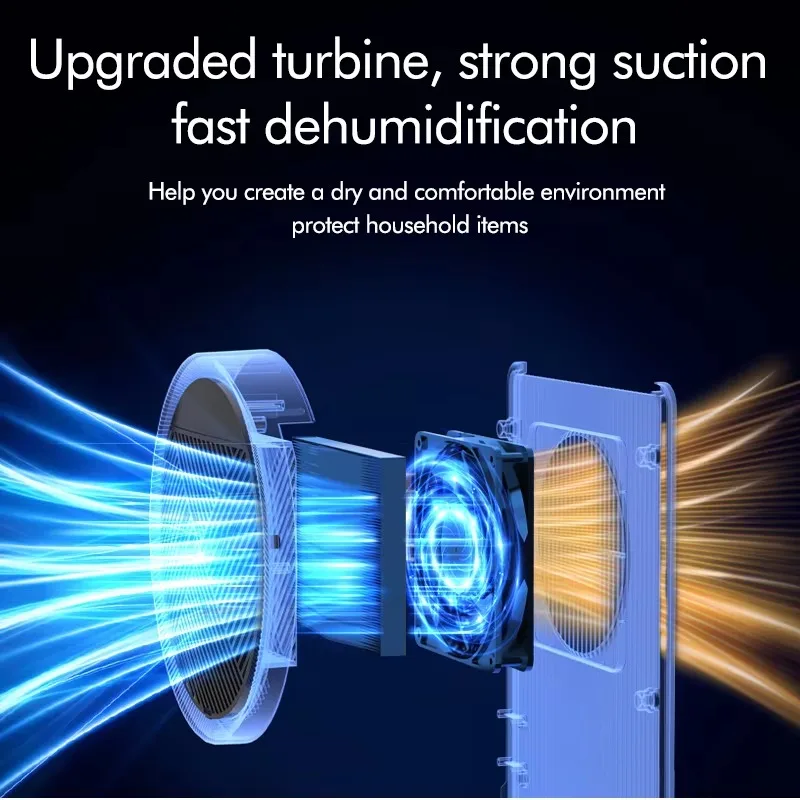 Factory Processing 2500ml/D Easy Home Use Dehumidifier With Removable Water Tank Portable Smart Dehumidifier