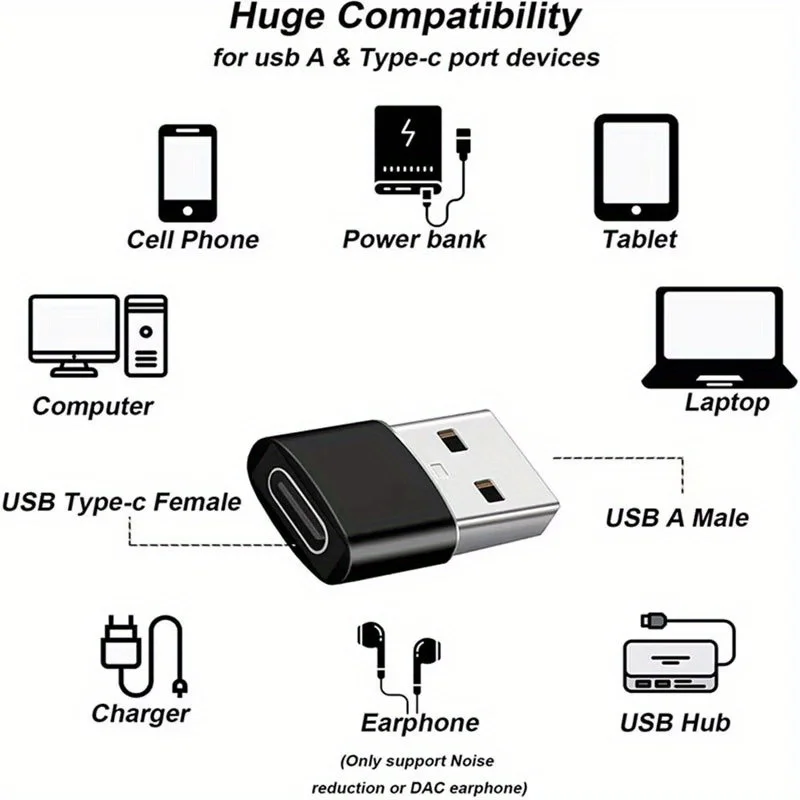USB To USB C Adapter,Type C Female To A Male Charger Converter