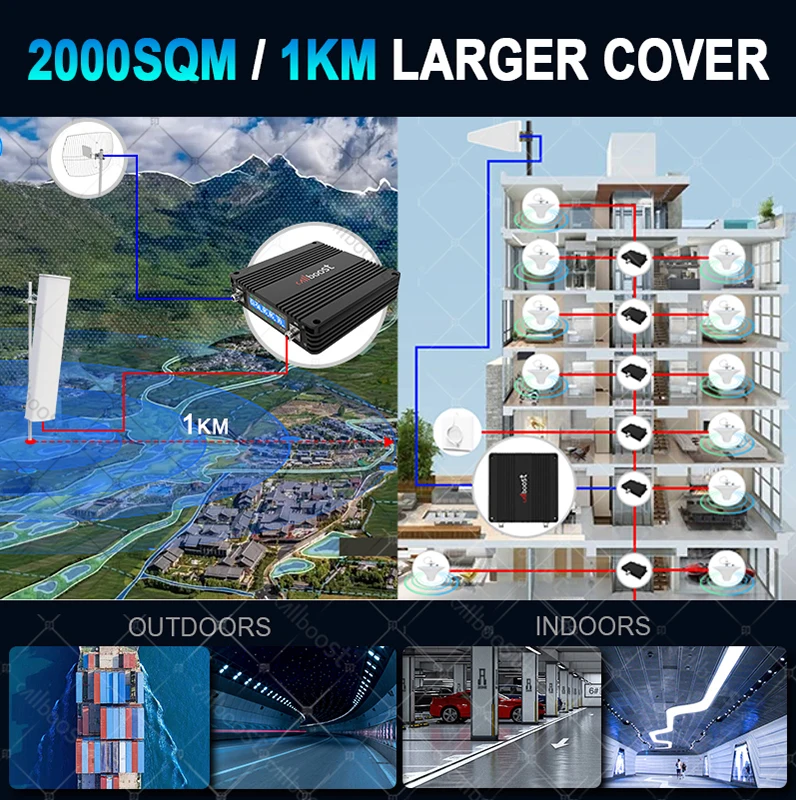 5 밴드 B5B7B25B28B66 셀룰러 네트워크 통신 증폭기 업데이트 GSM 5G 4G 3G 2G 리피터 (남미 지역)