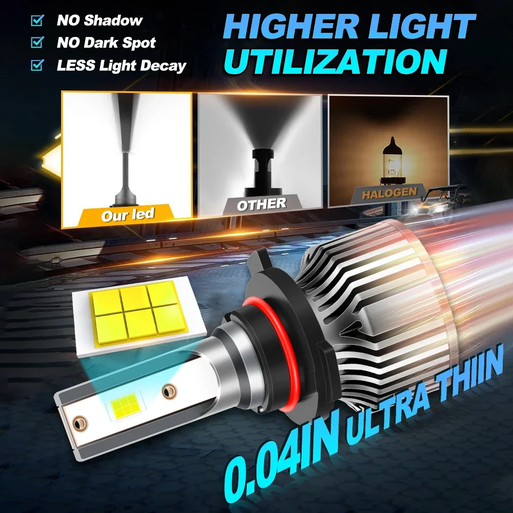 TCYATO 자동차 조명 12000lm LED 헤드라이트 전구 H1 H7 H11 9005HB3 9006HB4 20 코어 고출력 조명 12v