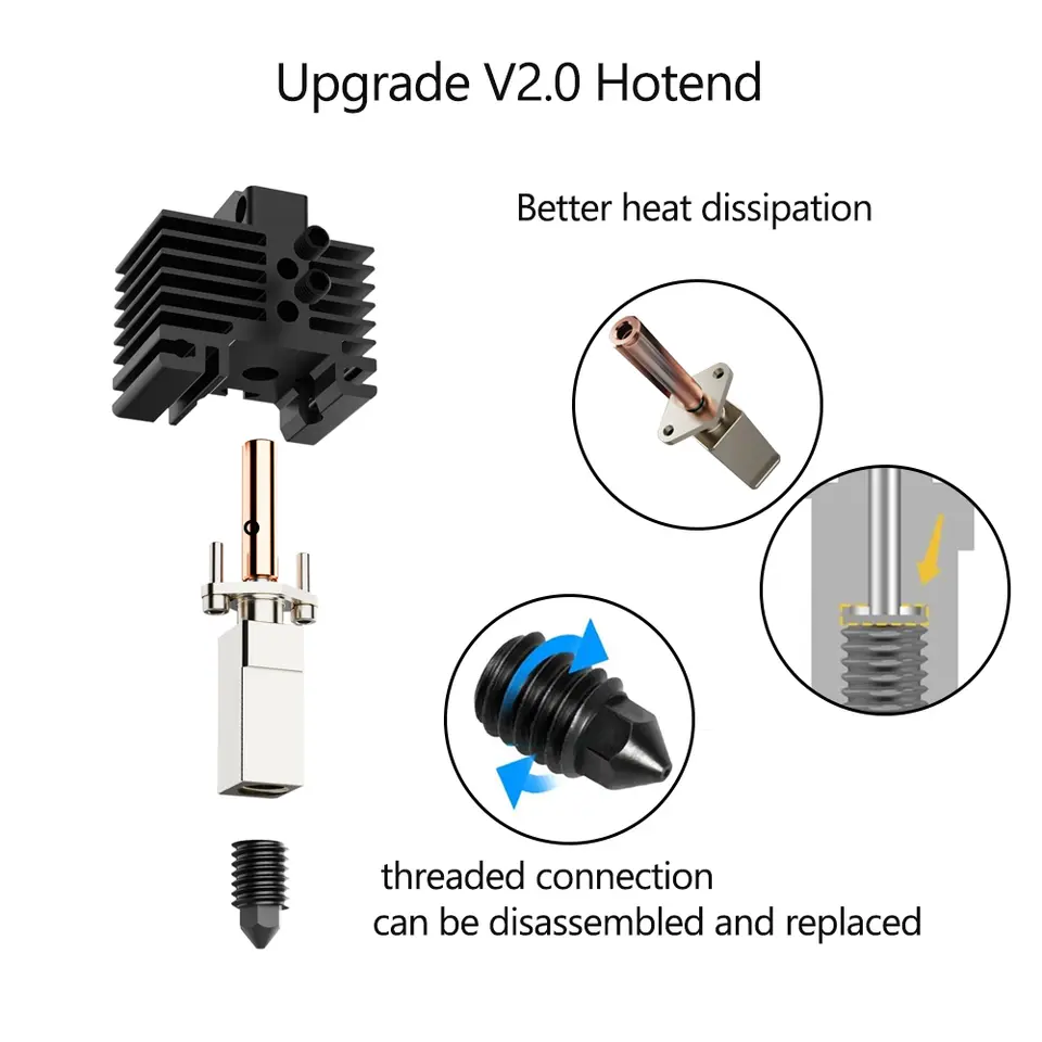 For Bambu Lab X1 X1C P1P P1S Hotend With Fan V2.0 Print Head Complete Hotend Upgrade Hot End P1s Accessories 3D Printing Parts image 2