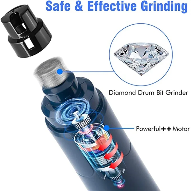 Pet Charging Nail Claw Grinder Dog Electric Clipper for Professionals Claws Grinder Dogs Cats Grooming Supplies Trimmer Tools