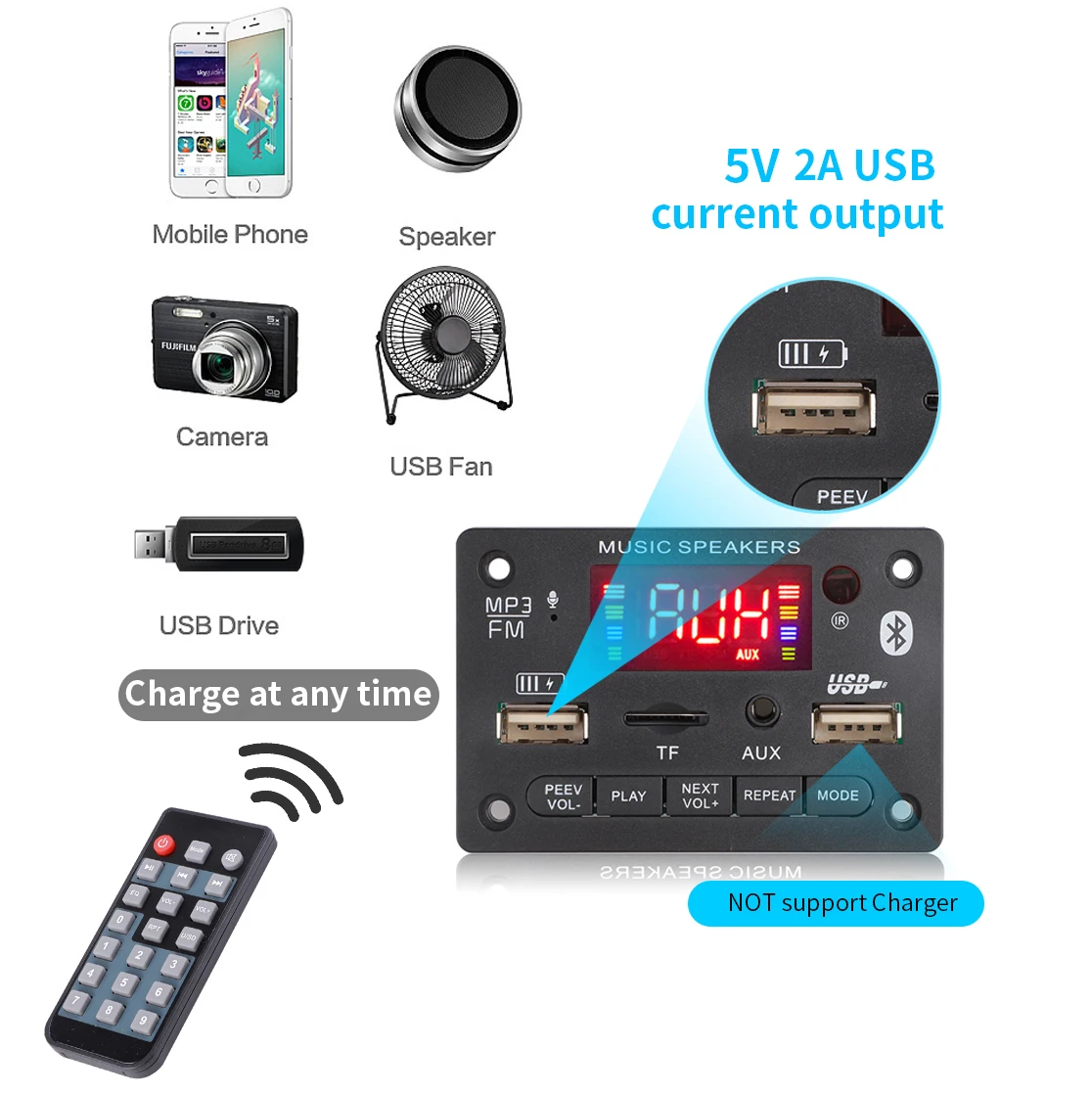 Kebidu 2*15/20/25/40/60W Amplifier 12V MP3 WMA WAV Decoder Board Bluetooth5.0 Wireless Music Audio Modul USB TF FM Radio For Car2*25W DC6v-18v2*20W 6-12V2*40W 7-24V microsoft zune