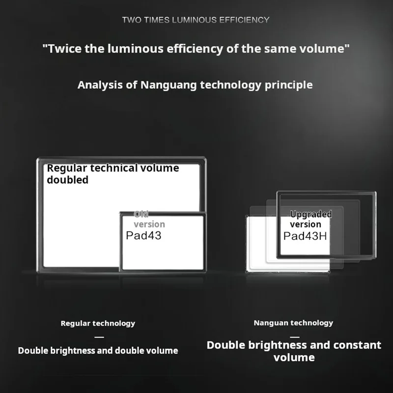 Luxpad 43H LED 비디오 방송 조명, 촬영 필 조명, 사진 스튜디오 램프, 유튜브 라이브 스트리밍용