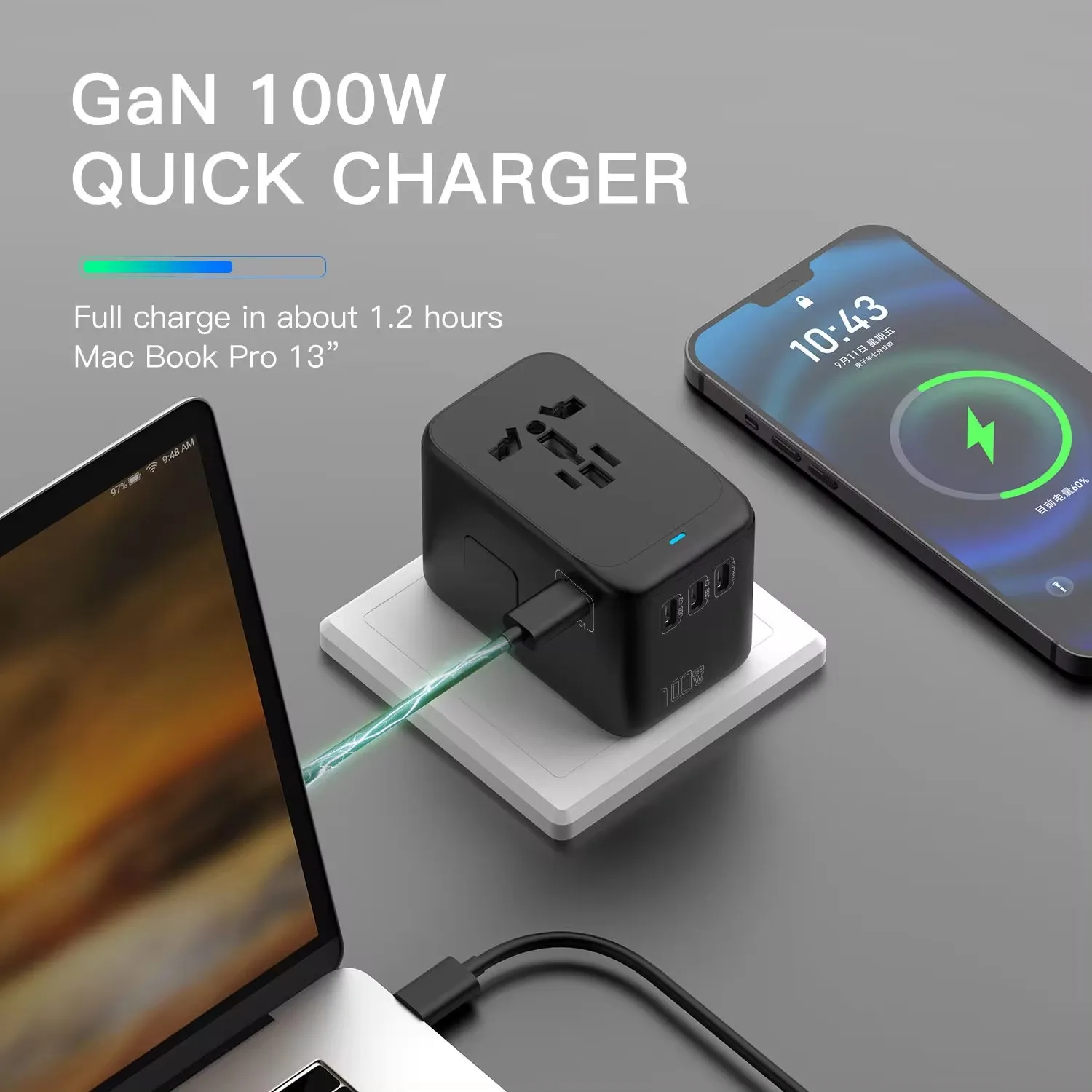 Tinsol GaN 100W Universal Travel Adapter with PD Fast Charging Adapter Suitable forNotebook Computers lPad, Android Devices Ete