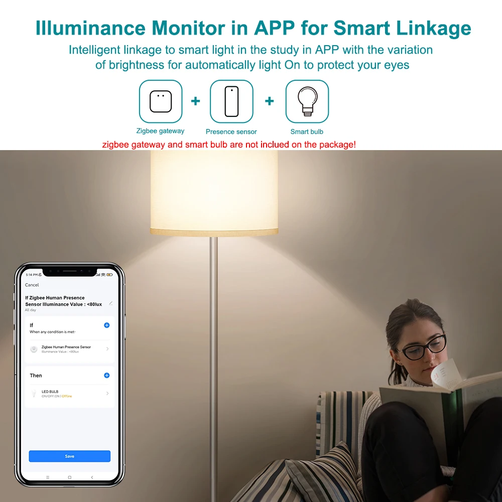Рисунок 4 - Датчик присутствия человека Gleco Zigbee