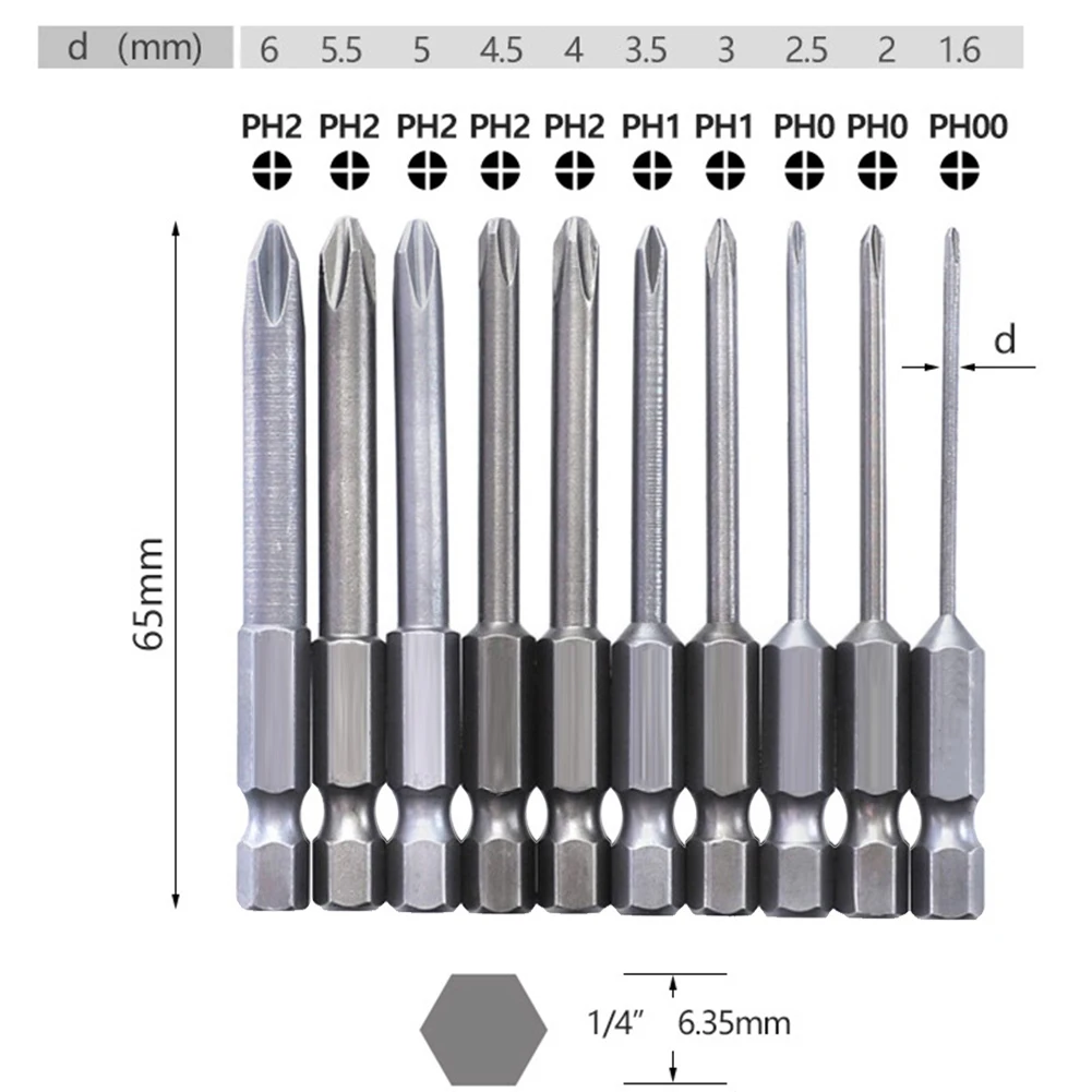 

10pcs 65mm Screwdriver Bit Set Magnetic 1/4inch Hex-Shank Electric Cross Screw Driver-Bits Drill Bit Batch Head PH00 PH0 PH1 PH2