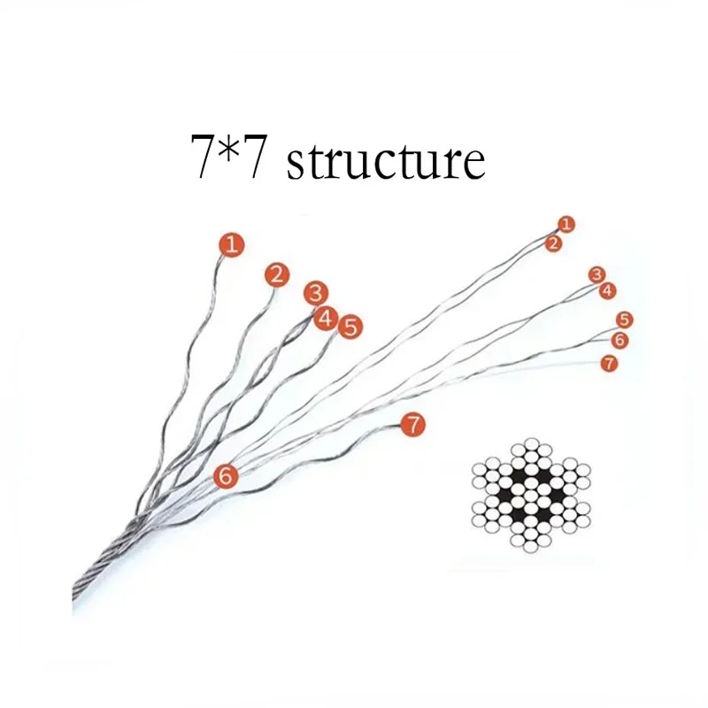 0.5 0.6 0.8 1 1.2 1.5 2 2.5 3 4 mm Dia 7X7 stranded wire photo hanging frame drawing exhibition wall home picture hook fishing