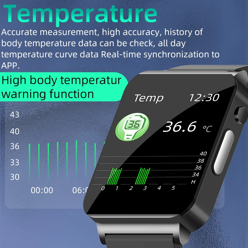 2023 Smartwatch  ECG + PPG ͸  ü Ʈ ġ  ð ƮϽ ƮĿ