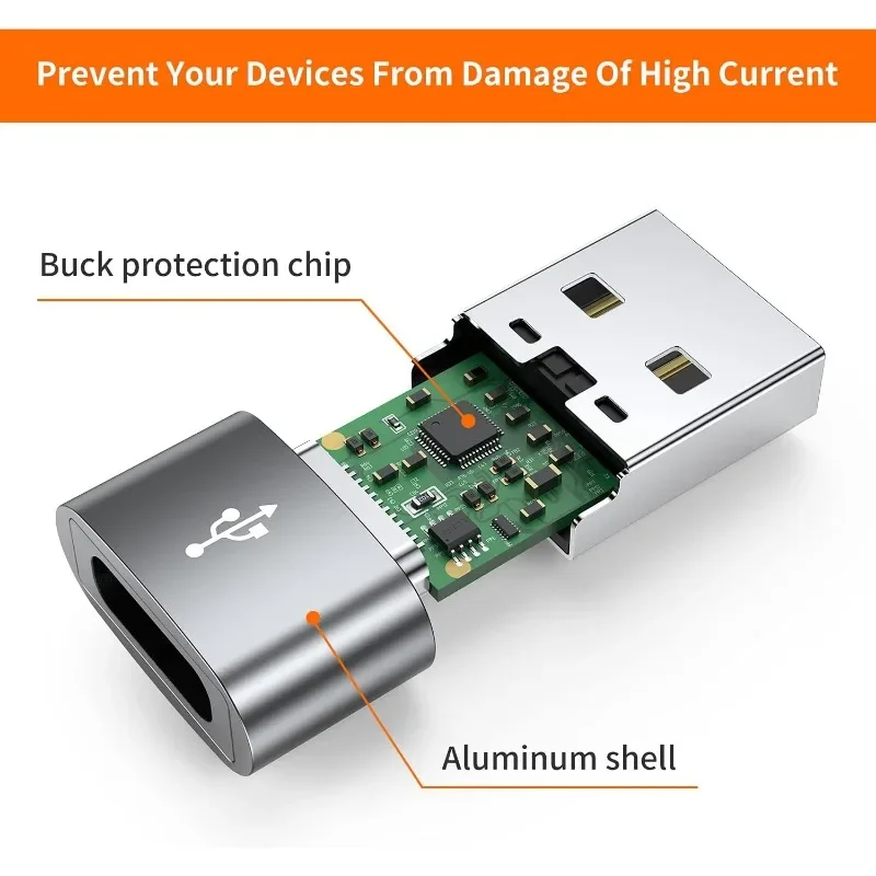 4팩 USB C(여성) - USB A(남성) 어댑터, 타입 C - USB A 충전 케이블 컨버터, 아이폰, 아이패드, 삼성 갤럭시, 픽셀 호환