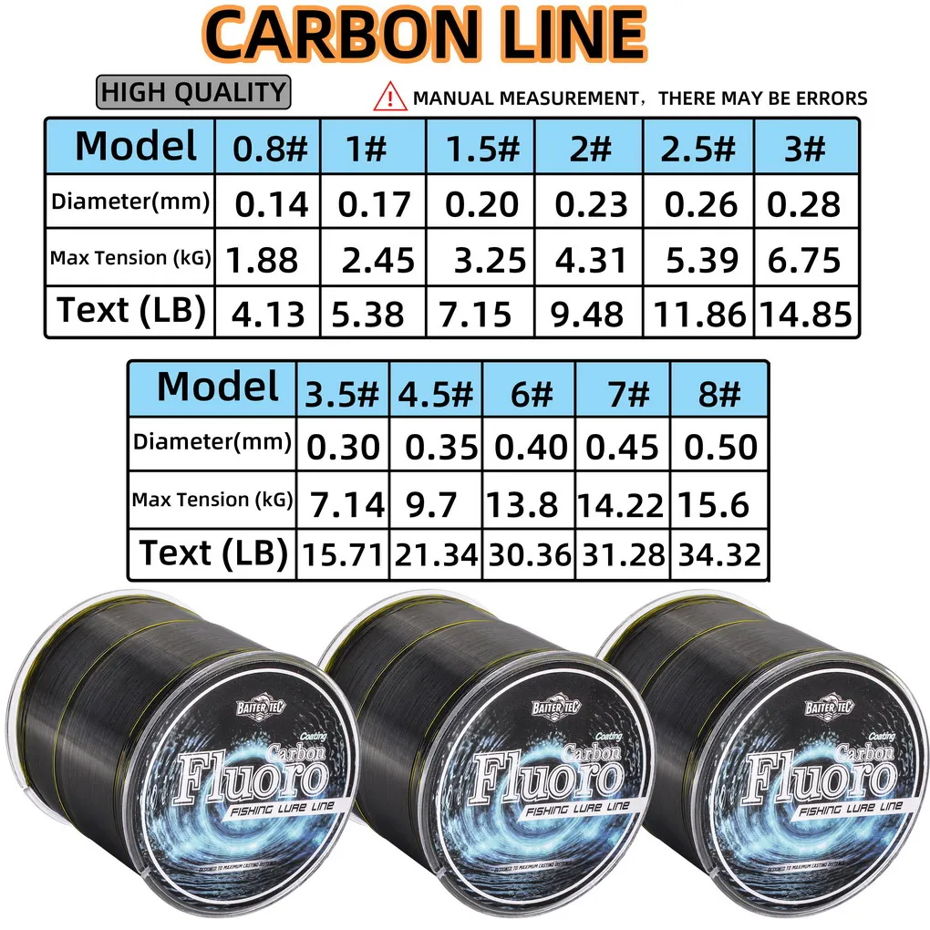Ultra-Strong Fluorocarbon Fishing Line - 300M Premium Sinking Line