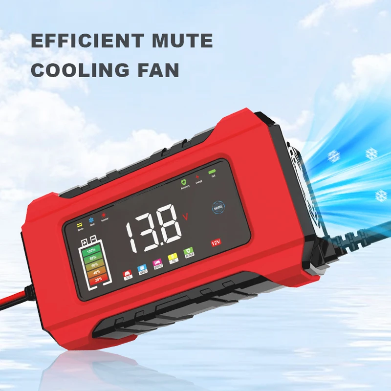 dsc-products