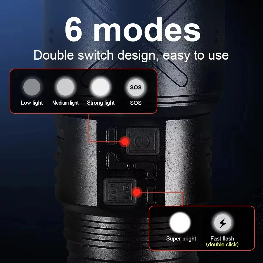 2025년 신형 LED 손전등 - 초강력 USB 충전 줌 손전등 - 캠핑, 낚시 및 작업 조명용 전술 손전등