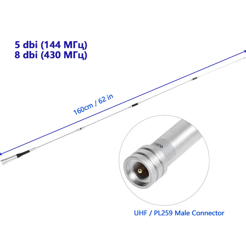 SG7900 듀얼 밴드 VHF/UHF 144/430MHz 모바일 햄 라디오 안테나 고이득 방청 처리된 PL259 남성형 자동차 트럭 차량용 아마추어용
