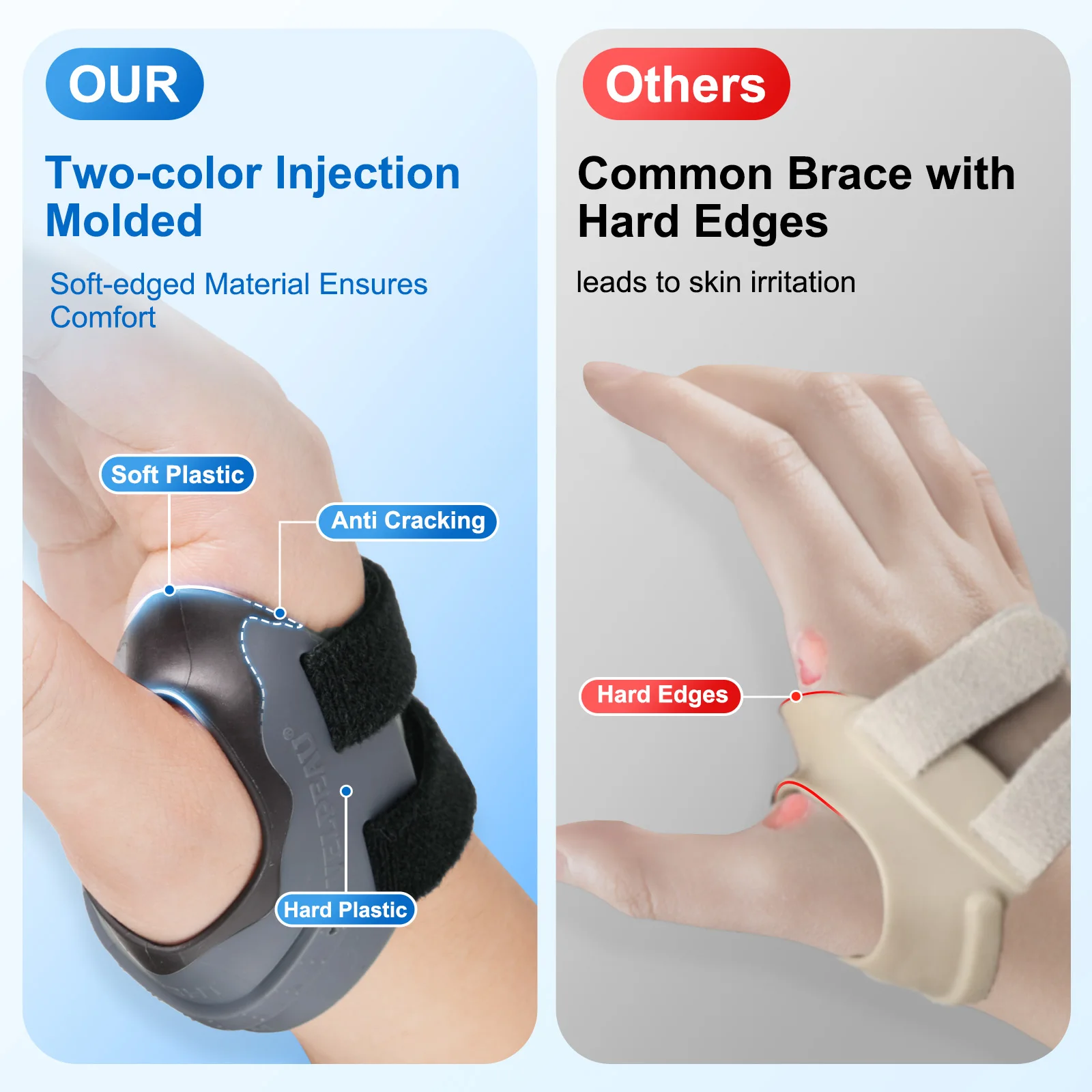 VELPEAU Thumb Splint CMC Joint Orthosis for Arthritis Osteoarthritis and Pain Relief Thumb Brace Durable and Skin-friendly thumb splint brace