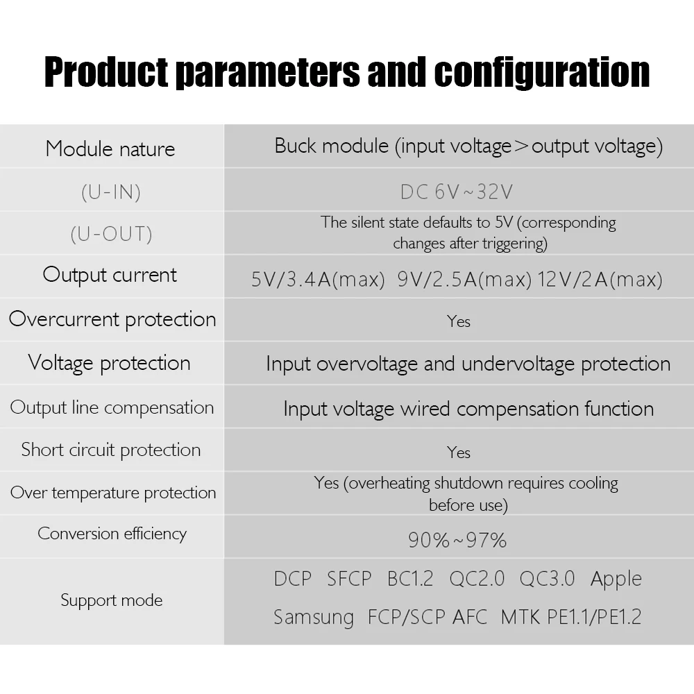 12V zu 5V 2A 3A 15W 24W DC-DC Step-Down-Buck-Konverter Netzteilmodul Mini-USB Micro-USB Stecker Buchse Typ-C Adapter – Detail 1