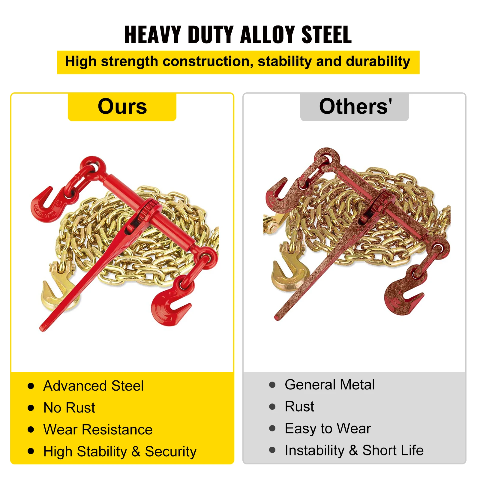 SucceBuy 4Pcs Chain Load Binder 5/16" Tie Down Kit with 5400LBS Working Capacity & 2 Grab Hooks Transport  for Package Towing