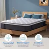 Queen Mattress, 12 Inch Hybrid Mattress in A Box, Gel Memory Foam & Individually Pocket Innerspring Hybrid Bed, Mattress 3