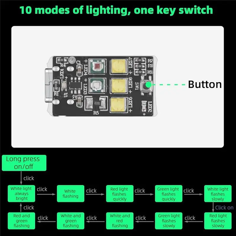 Lampe stroboscopique pour drone ultra-lumineuse 3W rechargeable USB en action, émettant un faisceau lumineux puissant dans l'obscurité.