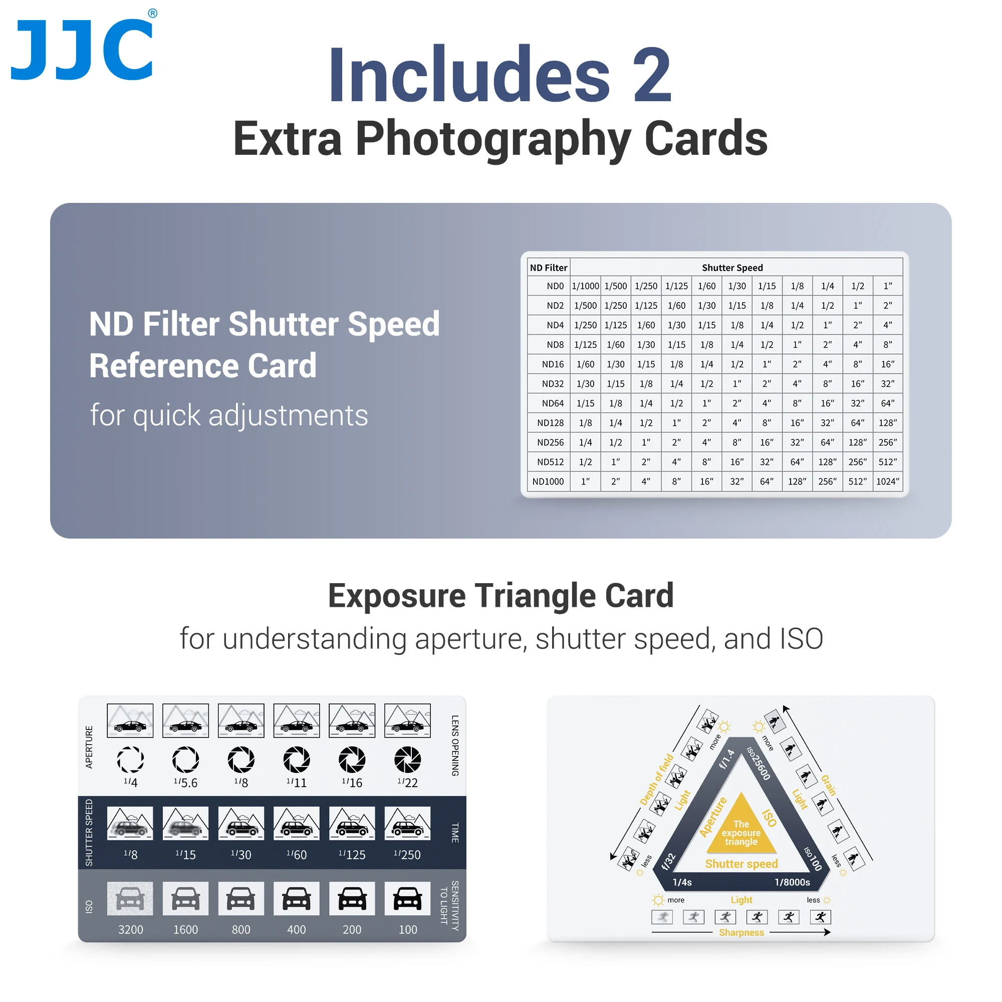 JJC 4 قطع النسبة الذهبية فيبوناتشي قاعدة تكوين Thi...