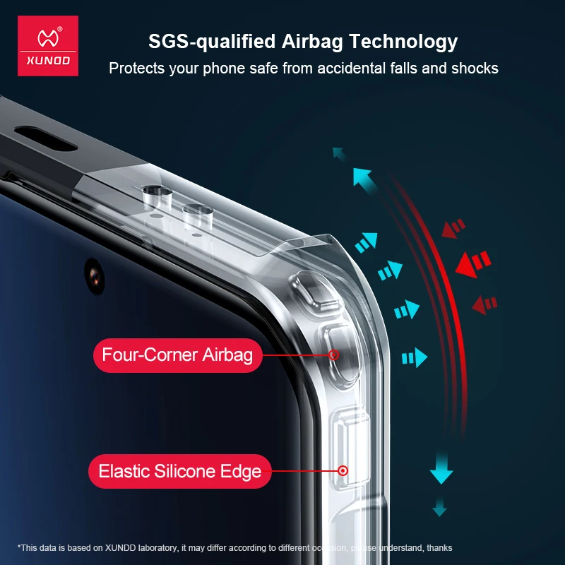 Xundd Shockproof Frosted Transparent Phone Case with Lens Protection