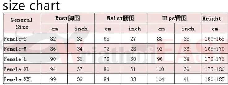 7106 size chart 