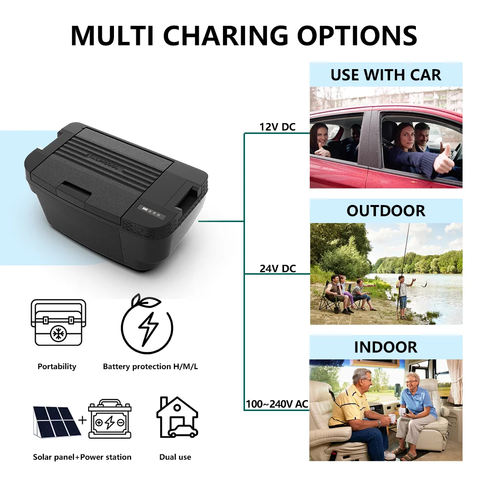 Alpicool TSL35 Portable Car Refrigerator for Tesla Model Y , 37qt(35L) Car Freezer, Fast Cooling Fridge -4℉~68℉, 12/24V DC