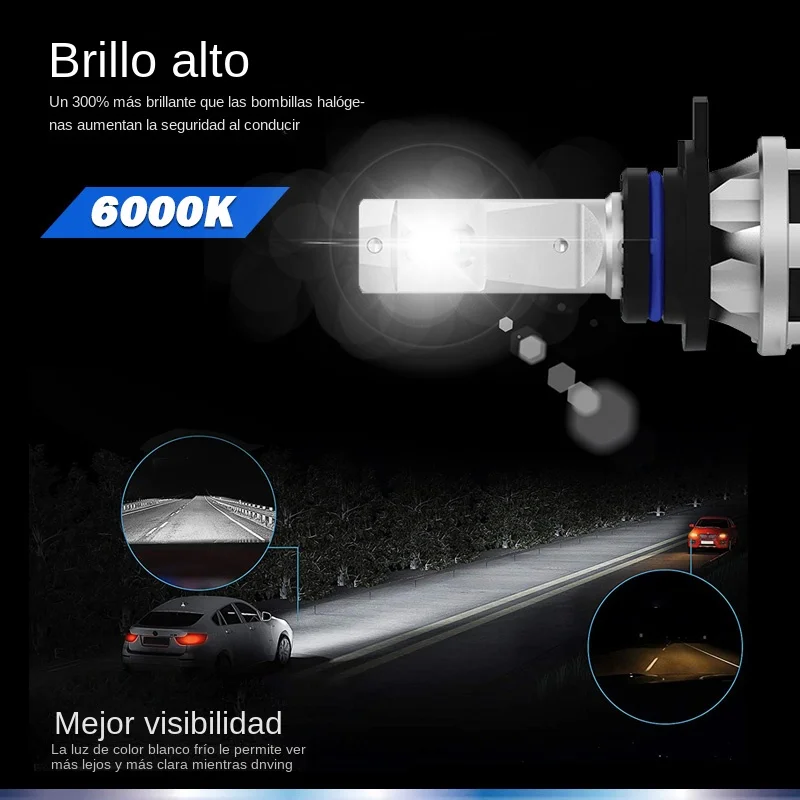 Philips Ultinon Pro3021 LED faros delanteros (H1), luz blanca fría de  6.000K, paquete doble : : Coche y moto