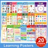 20 Themes Children Learning English toys School classroom educational A4 posters Decoration big cards Wall Sticker 1
