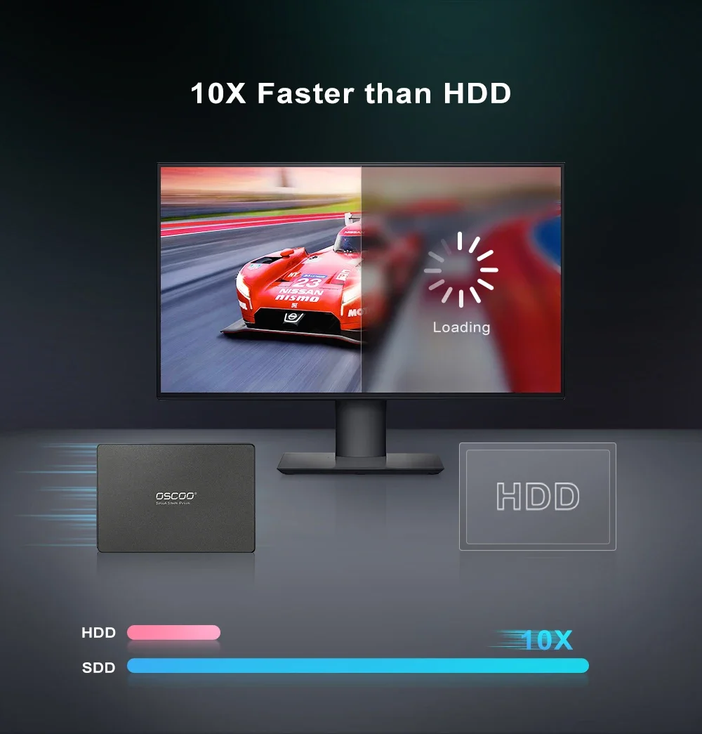 OSCOO ָ Ʈ ̺, Ʈ ũž, 2.5 ġ, 120GB, 240GB, 480GB, SATA3 SSD, 3D TLC, NAND ÷ ϵ ũ,  SSD